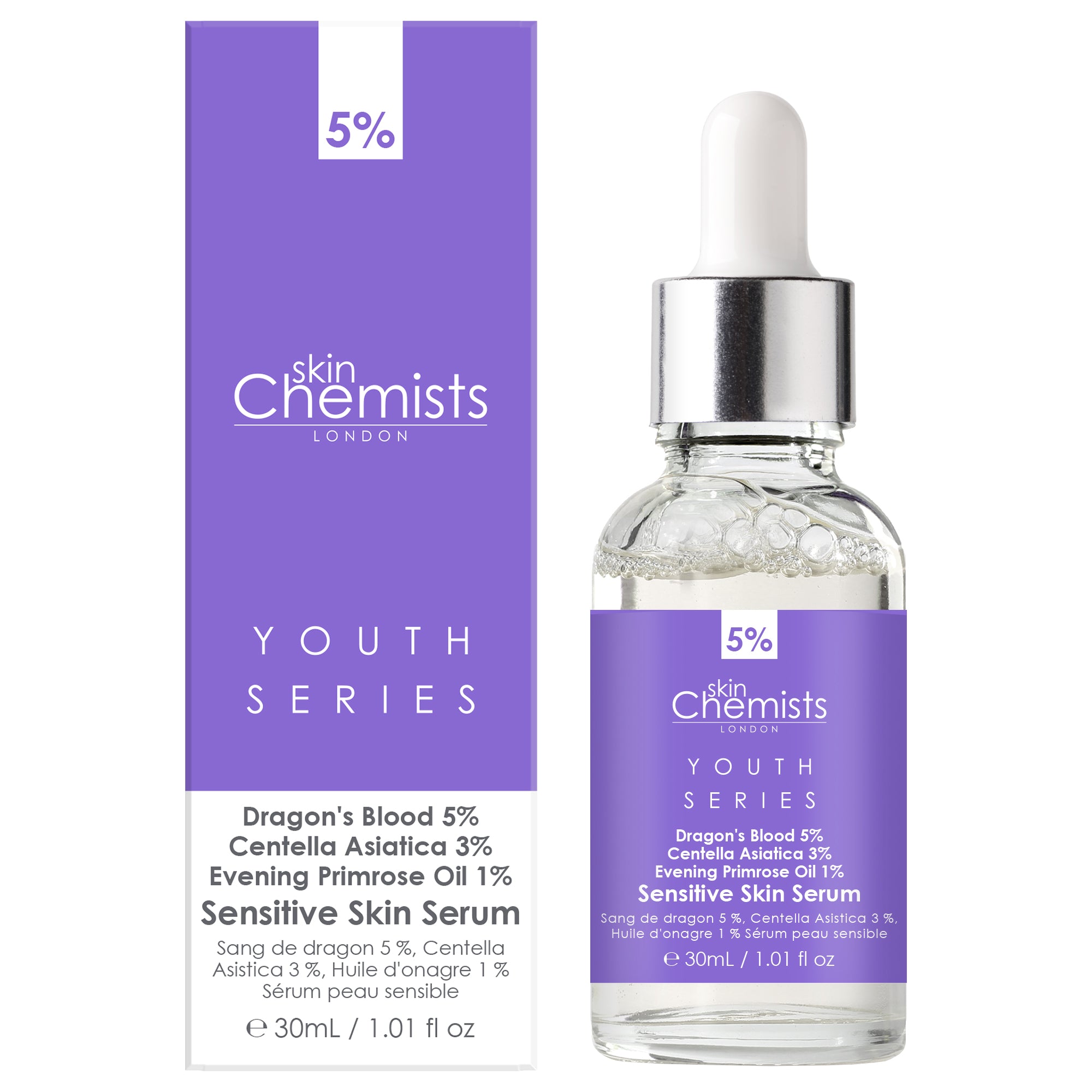 skinChemists Beauty Box - UK April Edition